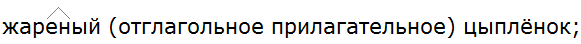 Баранов 7.1 упр. 142 -4, с. 77