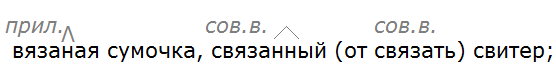 Баранов 7.1 упр. 142 -5, с. 77