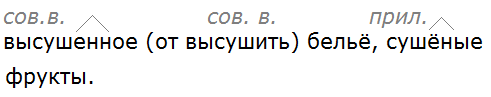 Баранов 7.1 упр. 142 -6, с. 77