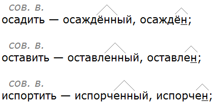 Баранов 7.1 упр. 147 -2, с. 80