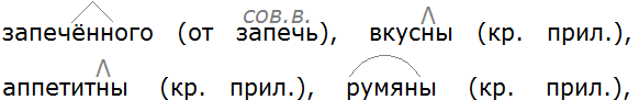 Баранов 7.1 упр. 154 -2, с. 81