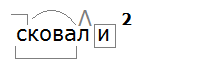 Баранов 7.1 упр. 162 -1, с. 88