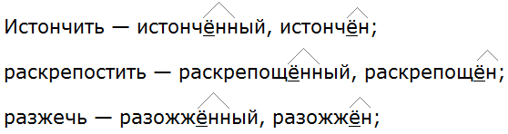 Баранов 7.1 упр. 165 -1, с. 90