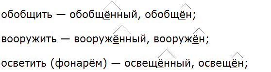Баранов 7.1 упр. 165 -2, с. 90