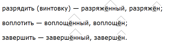 Баранов 7.1 упр. 165 -5, с. 90