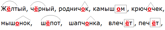 Баранов 7.1 упр. 22 -1, с. 13 