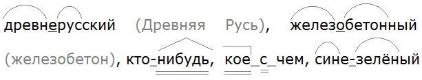 Баранов 7.1 упр. 29 -2, с. 16 