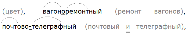 Баранов 7.1 упр. 29 -3, с. 16 