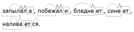 Баранов 7.1 упр. 45 -1, с. 22