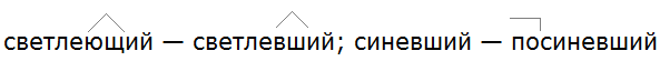Баранов 7.1 упр. 76 -1, с. 40 