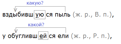 Баранов 7.1 упр. 82 -4, с. 44 