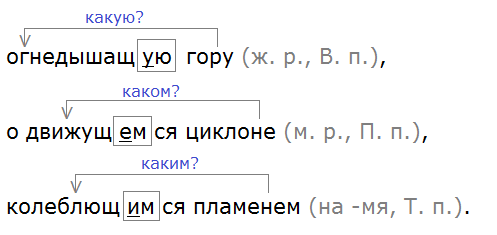 Баранов 7.1 упр. 82 -6, с. 44 