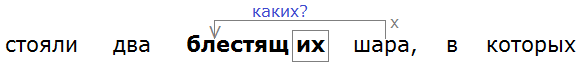 Баранов 7.1 упр. 84 -5, с. 44 