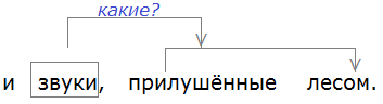 Баранов 7.1 упр. 88 -5, с. 46 