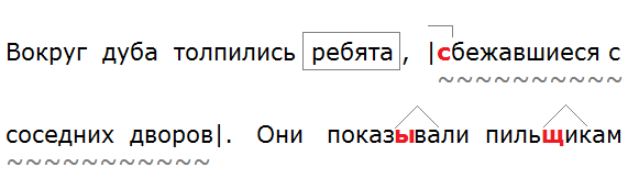 Баранов 7.1 упр. 90 -1, с. 48 