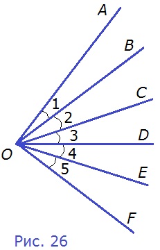 Рисунок к заданию 23 стр. 13 учебник по геометрии 7 класс Атанасян