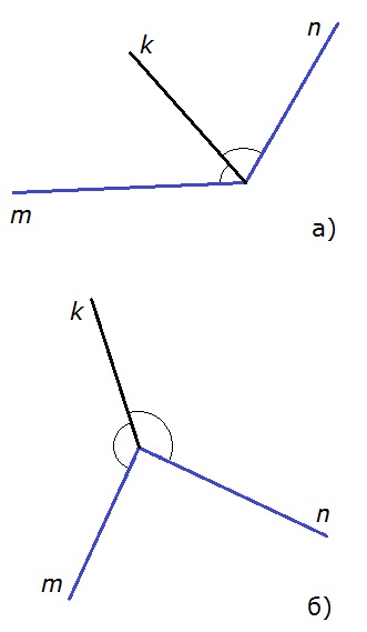 Рисунок к заданию 24 стр. 11 рабочая тетрадь по геометрии 7 класс Атанасян