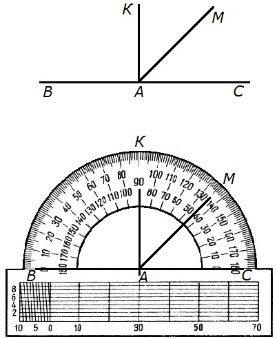 Рисунок к заданию 32 стр. 14 рабочая тетрадь по геометрии 7 класс Атанасян