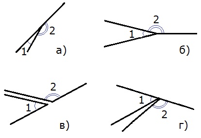 Рисунок к заданию 41 стр. 16 рабочая тетрадь по геометрии 7 класс Атанасян