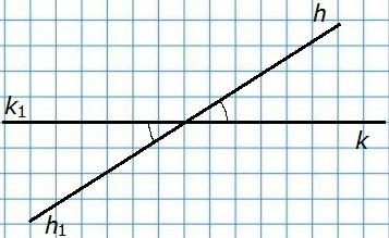 Какие из точек изображенных на рисунке 17 лежат внутри угла hk