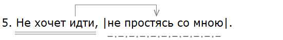 Баранов 7.1 упр. 188 -8, с. 100