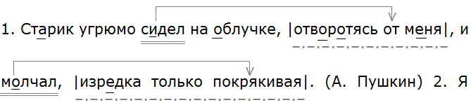 Баранов 7.1 упр. 191 -2, с. 102