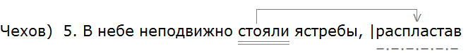 Баранов 7.1 упр. 191 -6, с. 102