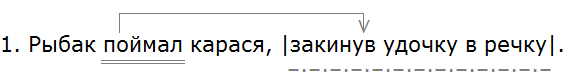 Баранов 7.1 упр. 193 -1, с. 103