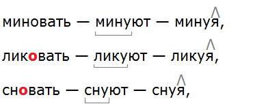 Баранов 7.1 упр. 200 -2, с. 107