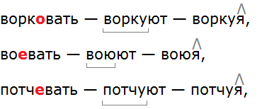 Баранов 7.1 упр. 200 -3, с. 107