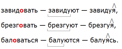 Баранов 7.1 упр. 200 -4, с. 107