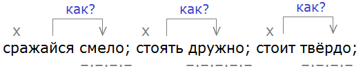 Баранов 7.1 упр. 232 -3, с. 124