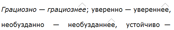 Баранов 7.1 упр. 242 -1, с. 128