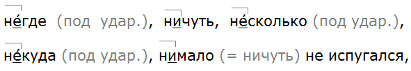 Баранов 7.1 упр. 259 -2, с. 137