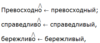 Баранов 7.1 упр. 265 -1, с. 139