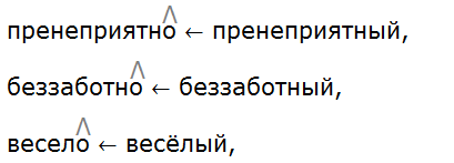 Баранов 7.1 упр. 265 -4, с. 139