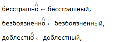 Баранов 7.1 упр. 265 -6, с. 139