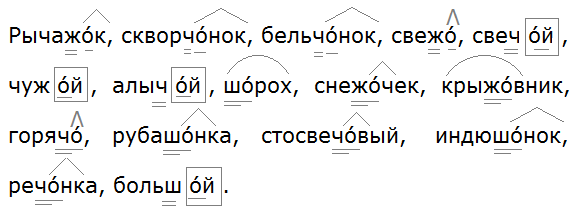 Баранов 7.1 упр. 276 -2, с. 144