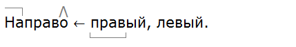 Баранов 7.1 упр. 277 -3, с. 144