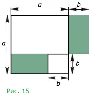 Рисунок к заданию 383 стр. 108 учебник по алгебре 7 класс Никольский