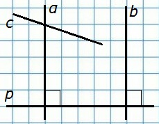 Рисунок к заданию 198 стр. 65 учебник по геометрии 7 класс Атанасян