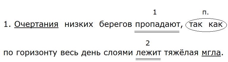 Баранов 7.2 упр. 380 -3, c. 48