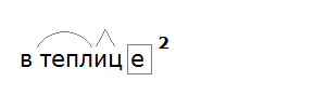 в теплице, теплица по составу, морфемный разбор слова
