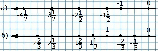 Рисунок к заданию 597 стр. 117 учебник по математике 6 класс Никольский